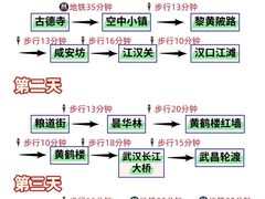 -武汉长江大桥