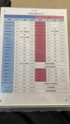 点击看大图 -贝美佳产后修复中心