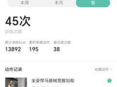-懒人Club健身(卓越时代广场店)
