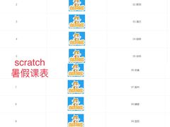 -万达广场(扬州邗江店)