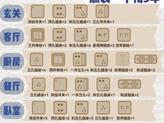 -闽龙广场