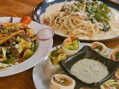 -萨尔瓦多Salvador's
