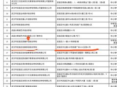 -瑞思教育·少儿英语(凯德校区)