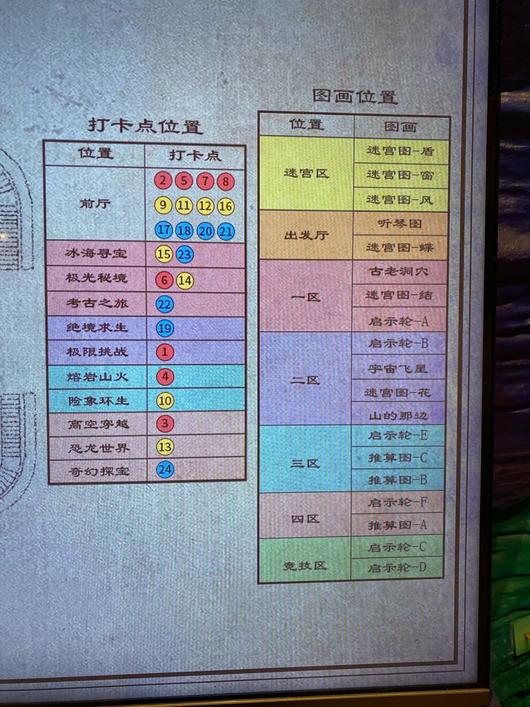 大宁小城探洞秀