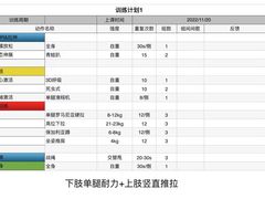 -TOP健身私教工作室(侨香店)
