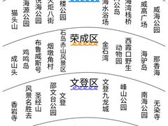 -幸福门
