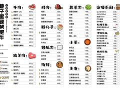 菜单-巷子里 | 烤肉·火锅·酒场