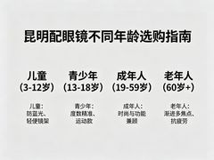 -南屏步行街