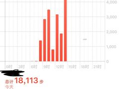 -三夫户外(天钥桥路店)