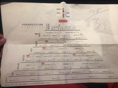 -很久以前羊肉串(大华三路店)