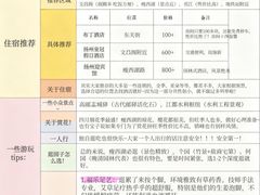 -陈记菜馆·非遗淮扬菜(东关街教场店)
