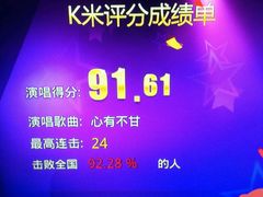 -百威KTV(恒福路店)