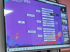 -童程童美·信息学竞赛·机器人编程·少儿编程(万寿路校区)