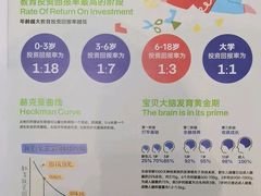 -酷贝儿童成长中心(嘉宏·大橘印象荟店)