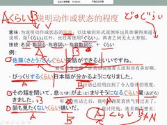 -语朵教育·日韩德法留学(曹杨校区)