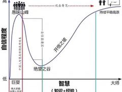 -钟方模白家肥肠粉(春熙店)