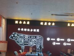 -牛将军•涮肉•烤肉(北京王府井·故宫店)