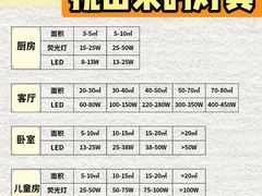 -闽龙广场