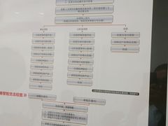 -德佑地产(天海狮子林大街店)