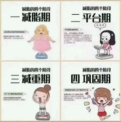-香薇妮丝·定制减肥·身材管理