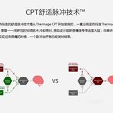 热衷项目推荐热玛吉