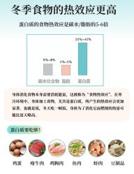 -Fundi张玉珊修身堂·indiba·BTL科技瘦身