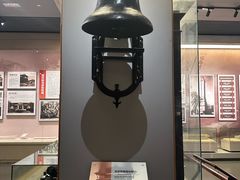 -中国铁道博物馆(正阳门馆)