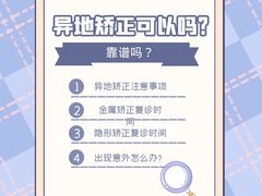 -极光口腔·矫正种植修复(锦江店)
