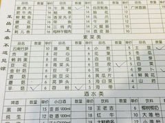 iphone_upload_pic-艾嬢七八九老火锅(37年李子坝店)