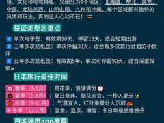 -O1O1丸井百货(难波店)