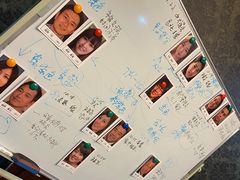 -十二宫Zodiac全息剧本杀推理馆(大世界店)