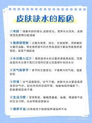 -蕾特恩专业祛痘·皮肤管理