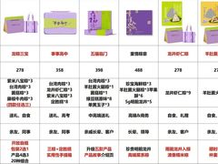 -GANSO元祖食品(白下店)