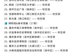 -观音桥步行街