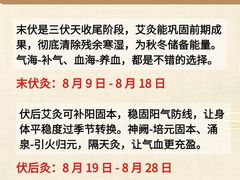 -名医堂永康中医·推拿正骨·针灸·艾灸