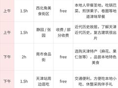 -必点海鲜·海肠捞饭大王(滨江道店)
