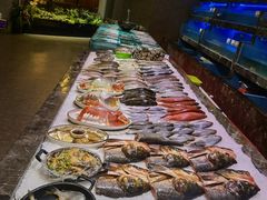 -旺达·福州菜(正大广场店)