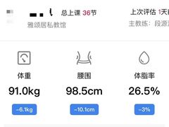 -WEGYMER健萌健身(雅颂居馆)