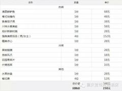 账单-重庆宽悦花园酒店-.怡中餐厅