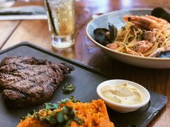 -I'm Angus Steakhouse