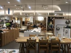 -阪急百货店(梅田总店)
