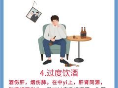 -沈阳沈大医院