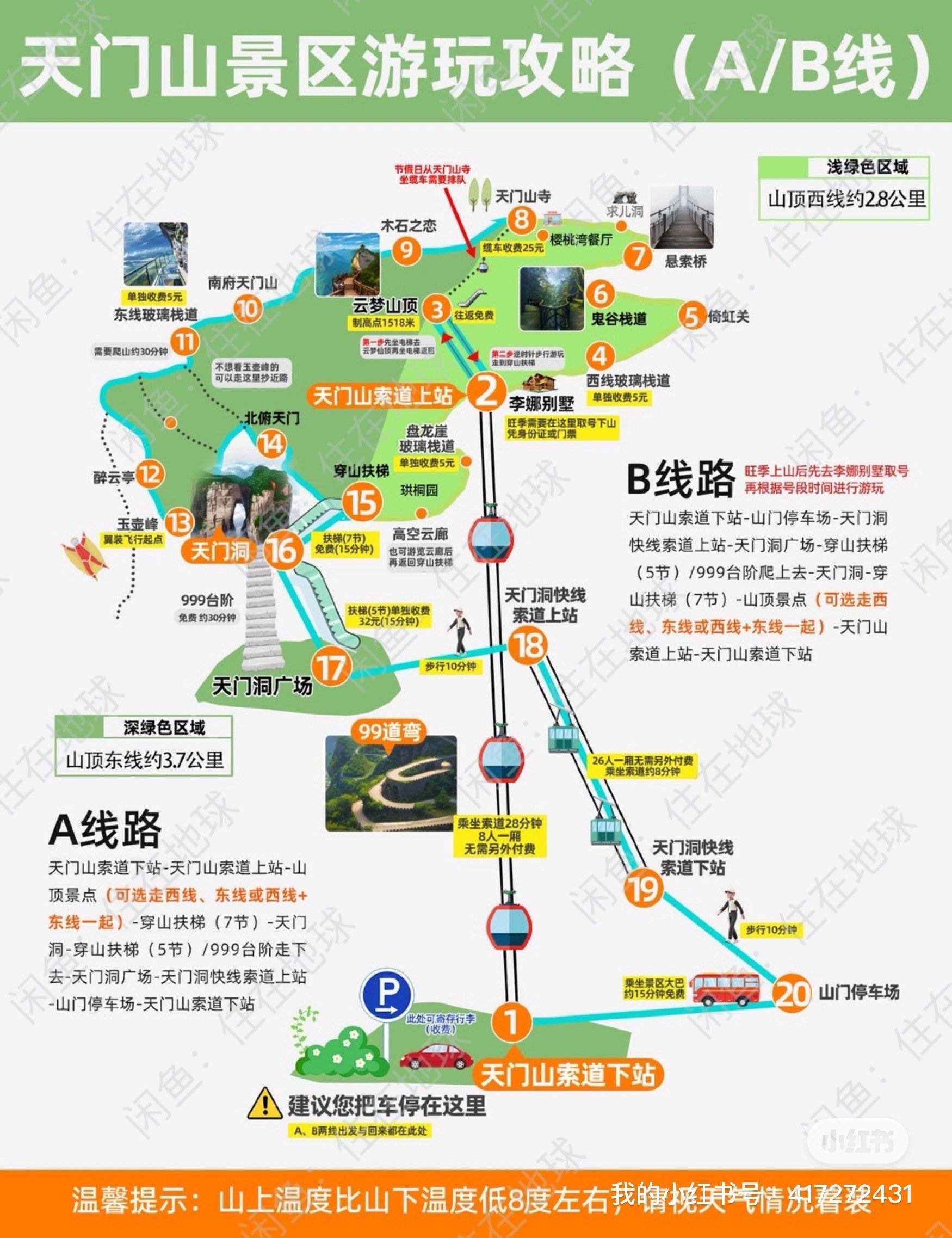 天门山b线攻略