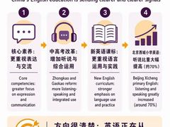 -第壹宝贝儿童教育中心(朝阳校区)