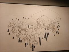 -秦始皇帝陵博物院-丽山园