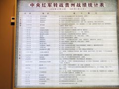 -遵义会议纪念馆