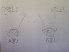 -潮粥荟·潮汕砂锅粥(槐房万达店)