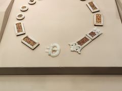 -西安大唐西市博物馆