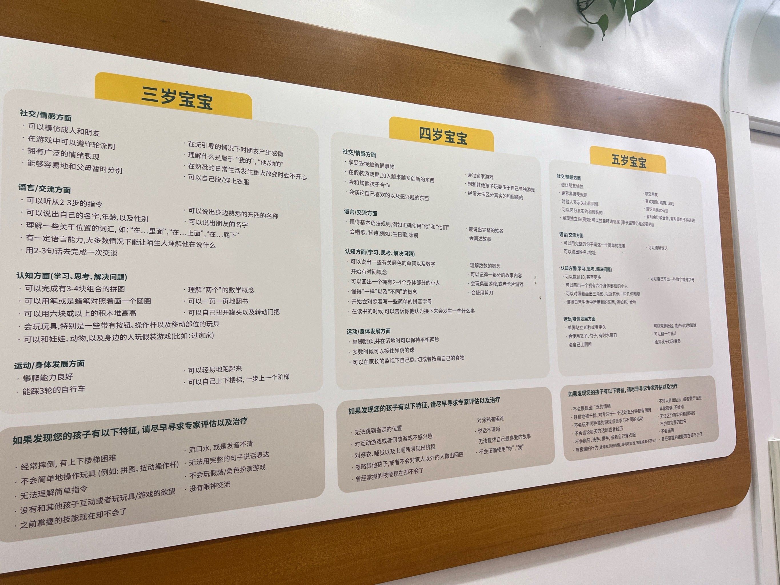 北京儿研所特需门诊科室介绍跑腿代挂联系的简单介绍