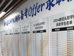 -新航道雅思托福·留学·考研培训(人民广场校区)